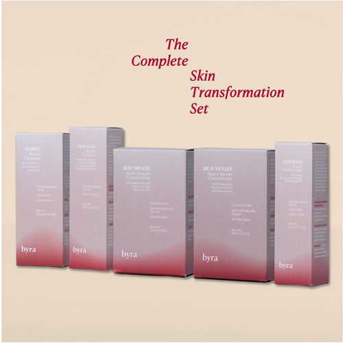Byra - Complete Skin Transformation Set