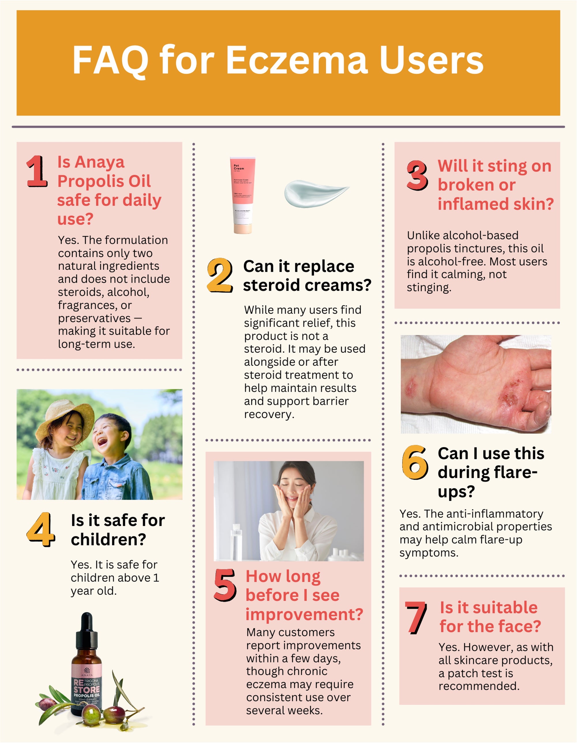 SATURATE Nutri-Pelembap