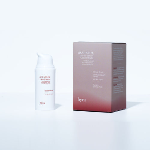 Glow & Renewal Serum Combo